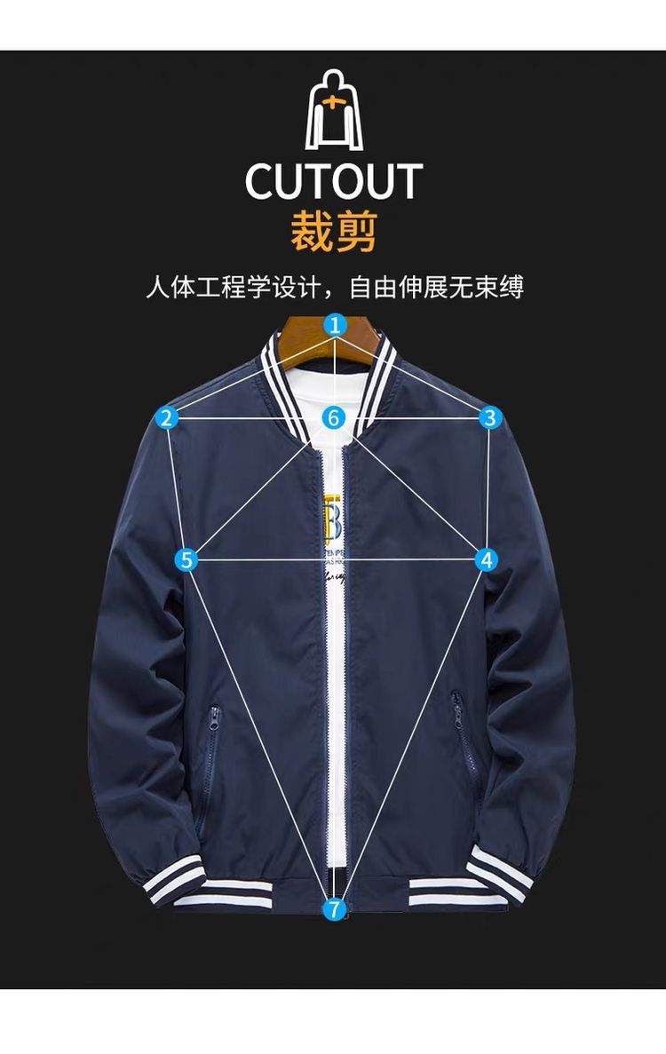同城小批量风衣定做 同城小批量风衣定做